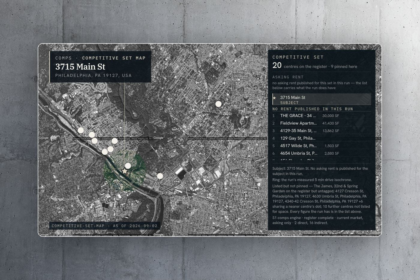 A competitive set on the map: the subject starred, the comparables pinned, the run's measured drive-time ring around it, and the register count beside the list