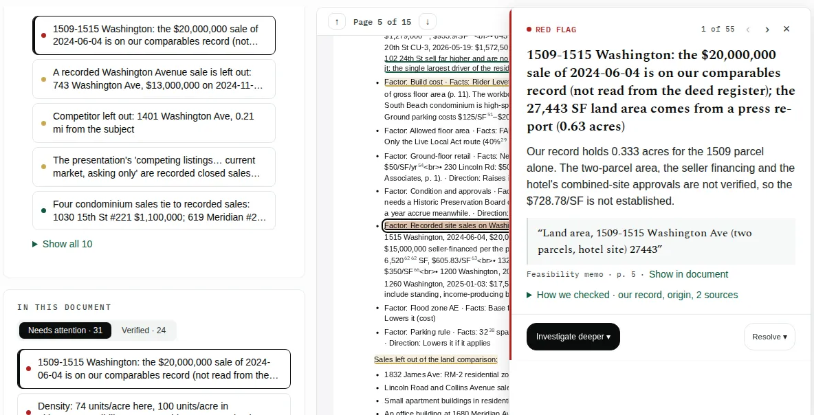 A Titleman review on our test case: the findings list, the memo page with each finding marked, and a red flag card with the quote from the file and how it was checked