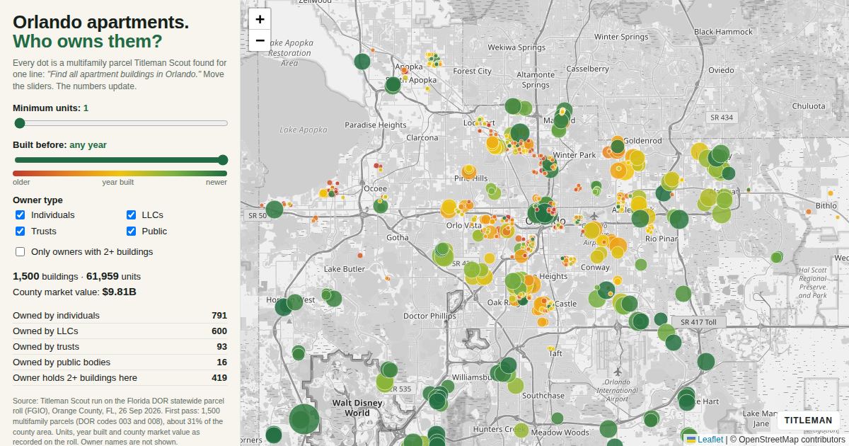 Orlando apartment buildings: who owns them?