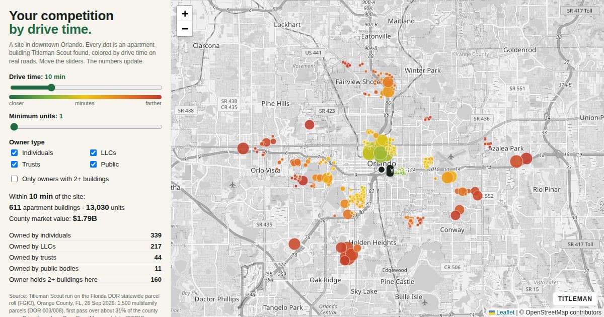 Your competition by drive time: Orlando apartments
