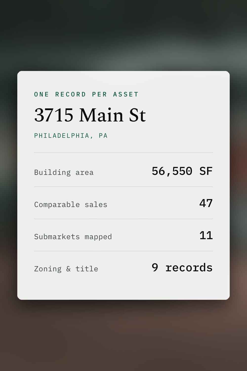 The property record